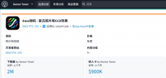 从摄和超广角像素正在参数上